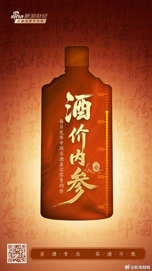 当前,以"批发价"为主的现有白酒报价产品对变化的行业环境的适应
