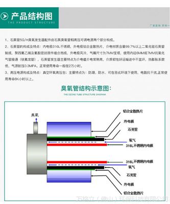 5g臭氧发生管放电管臭氧配件风冷 产量足浓度高寿命长厂家直销